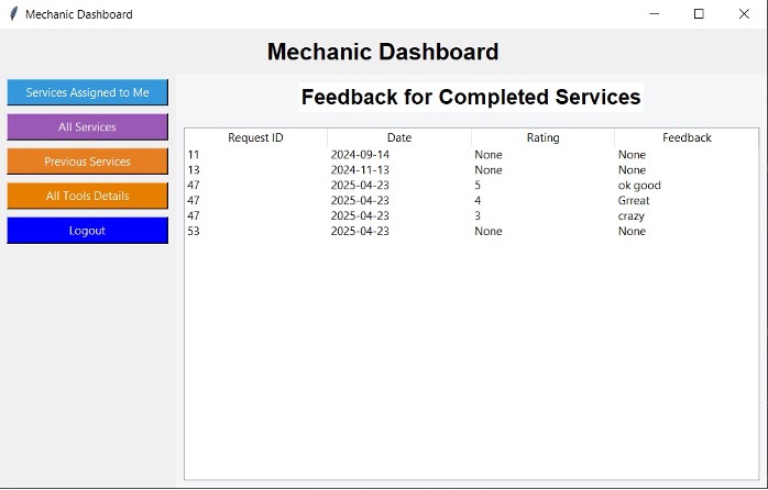 Vehicle service workflow